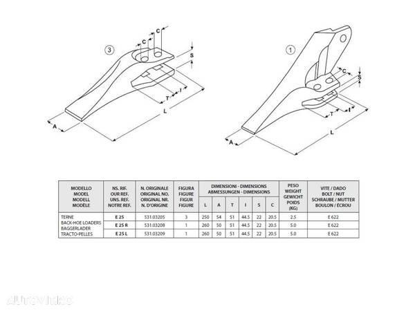 Dinti cupe buldoexcavatoare JCB - 2