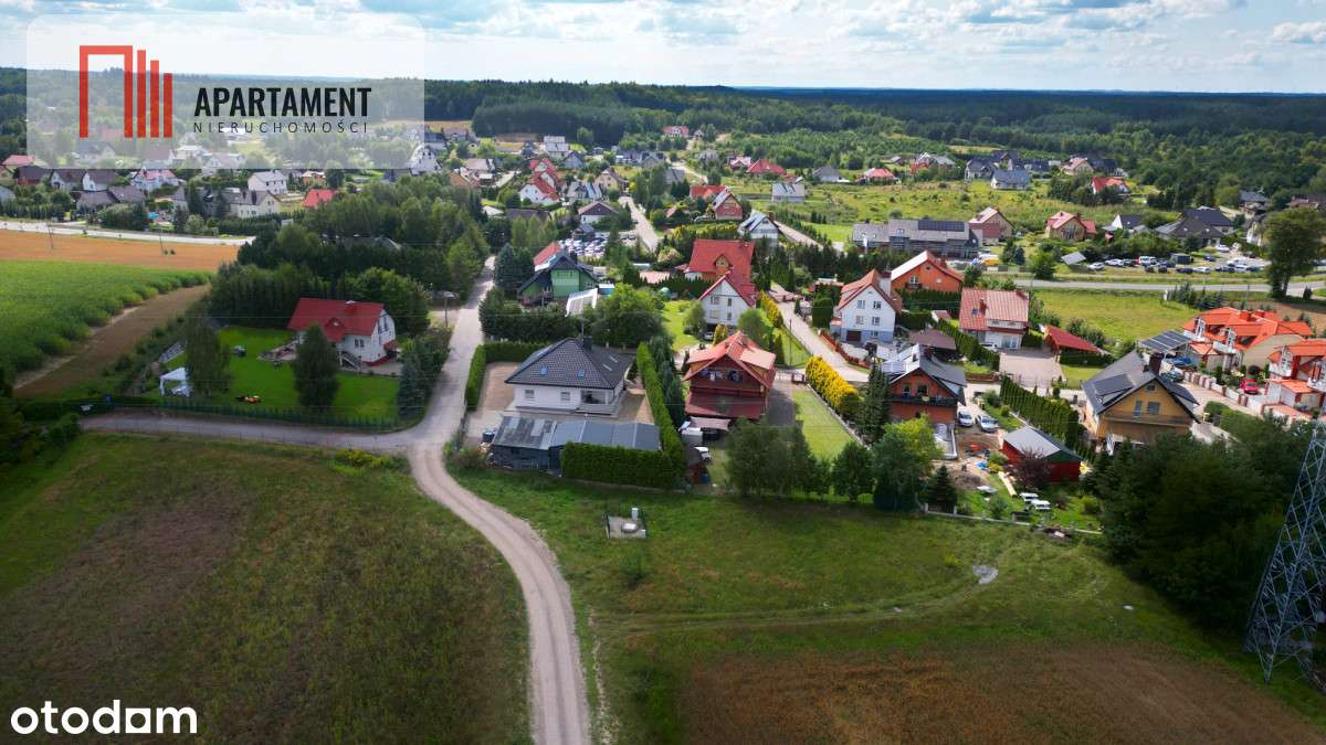 Tylko U Nas! Działka W Okazyjnej Cenie!! - Pełny obrazek: 3/9