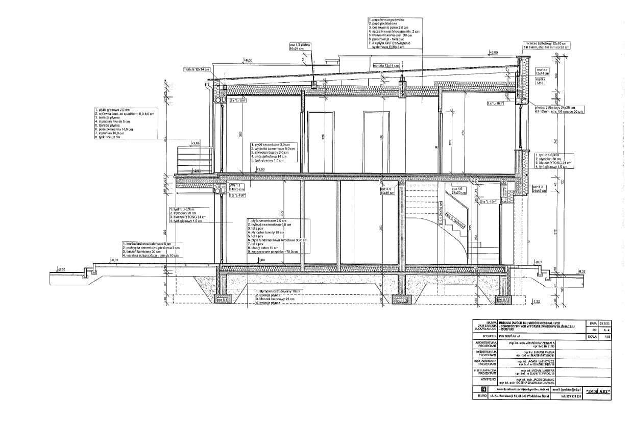 Nowe, bezczynszowe mieszkania z balkonami w Wodzisław Śl.-13