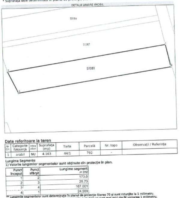 Teren Extravilan Corbita, ID: R1966413 - Imagine principală: 2/5