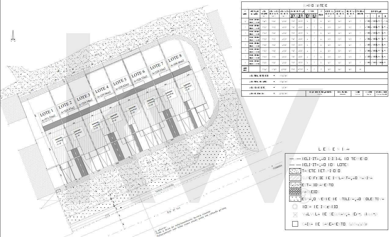 Oportunidade de Investimento: Loteamento em Meãs do Campo - Grande imagem: 5/5