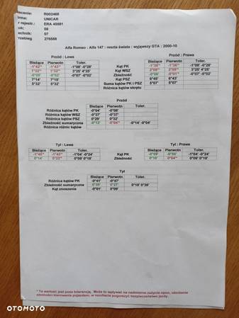 Alfa Romeo 147 1.9 JTD 8V Progression - 18