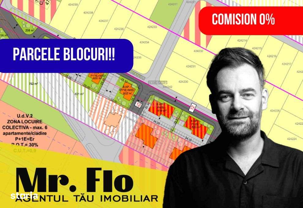 Parcelele de Blocuri disponibile Moșnița Nouă - Calea Medveș-0