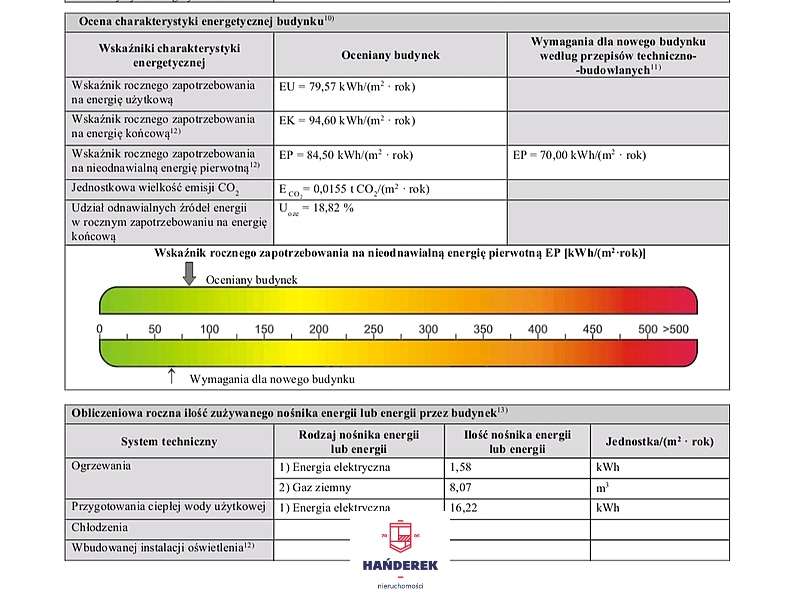 Funkcjonalny dom dla rodziny w okolicy Jeziora Żywieckiego.-16