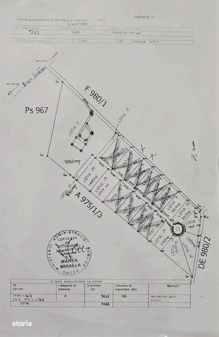Loturi teren – construcții - comision 0%-0