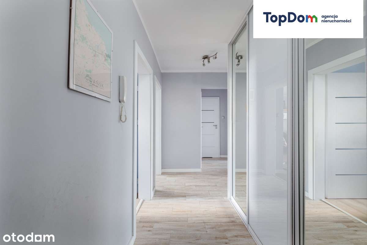 4 pokoje Gdańsk Zaspa-6