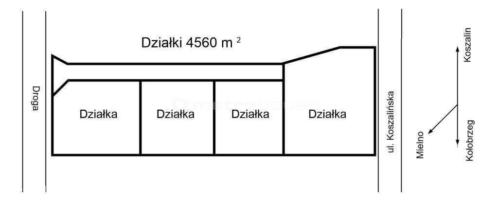 MŚCICE!!!Działka idealna dla dewelopera! - Pełny obrazek: 4/4