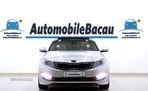 Kia Optima 1.7 CRDI Automatik Spirit - 3