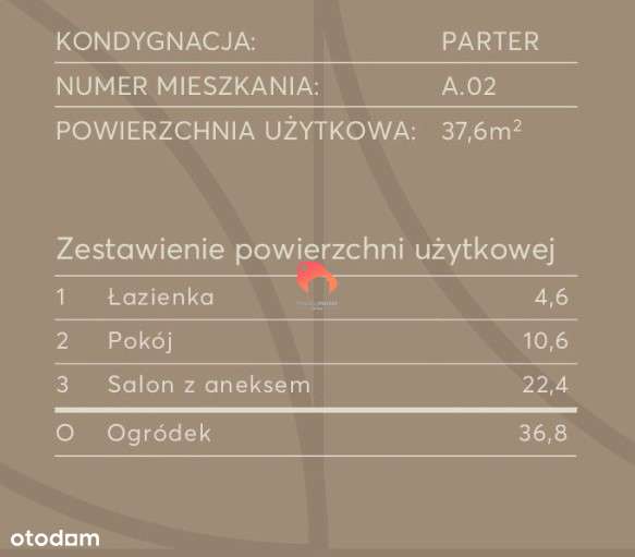 Dwa pokoje 37,6m w nowej inwestycji Czyżkówko - Pełny obrazek: 4/5