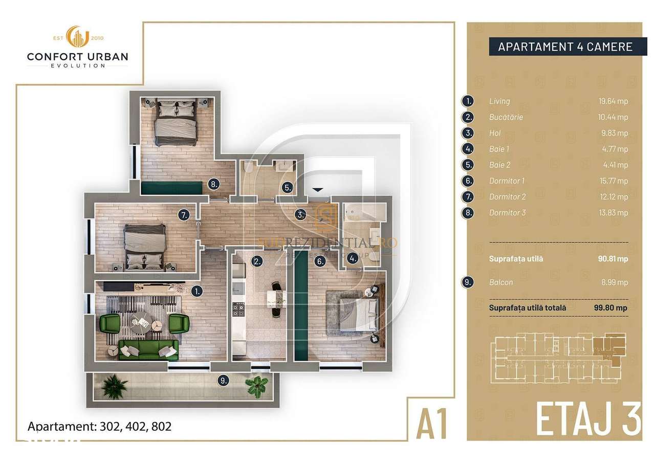 Oferta Presale! Apartament ideal cu 4 camere, decomandat - Rahova, S5-7