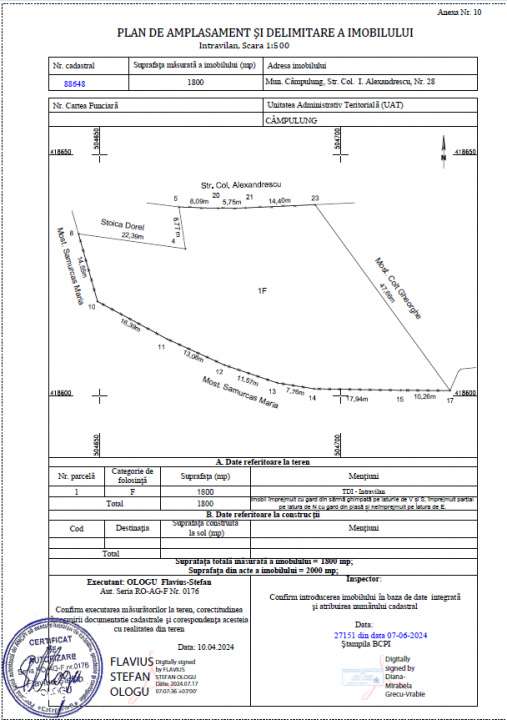 4 Terenuri spre Vanzare  Campulung Muscel - Imagine principală: 2/9