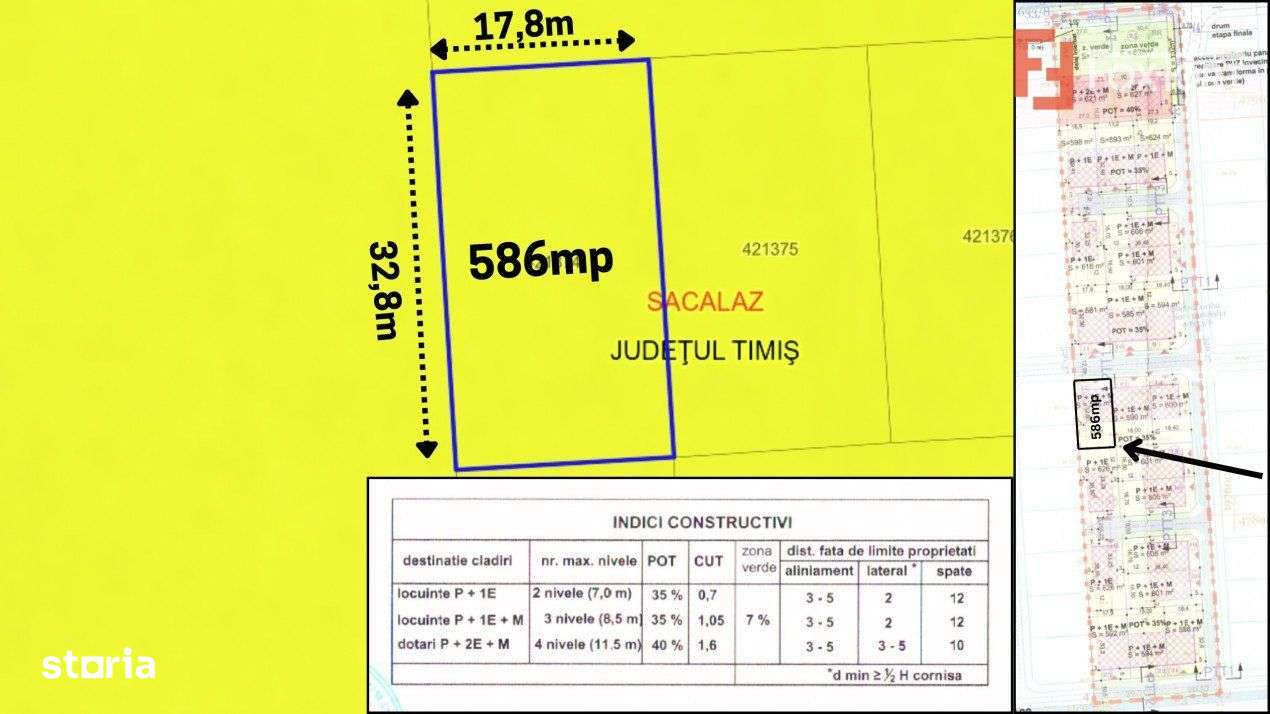 COMISION 0% Teren intravilan Sacalaz, 586 mp - Oportunitate investitie - Imagine principală: 2/6