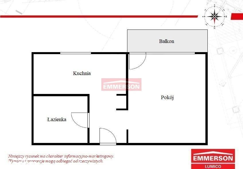 Dobra komunikacja, inwestycja, pierwsze mieszkanie