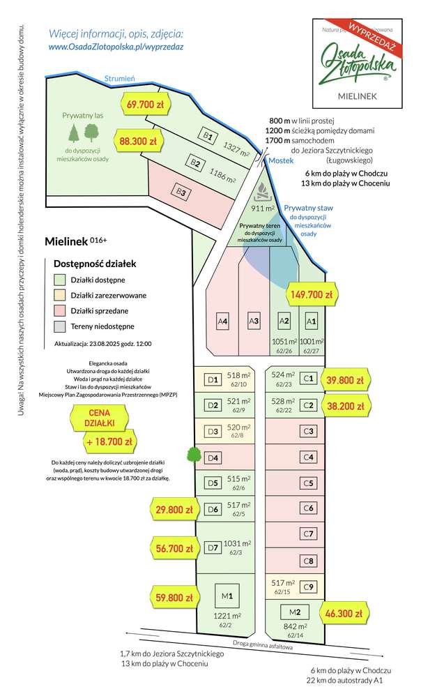 OSADA nad jeziorem (media, las, staw, mpzp) - Pełny obrazek: 2/20
