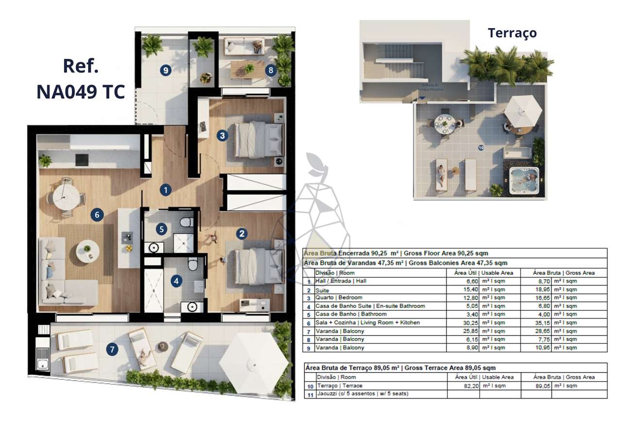APARTAMENTO T2 COM 137,60m2 COM BOX E TERRAÇO PRIVATIVO NO HORUS RESID-2