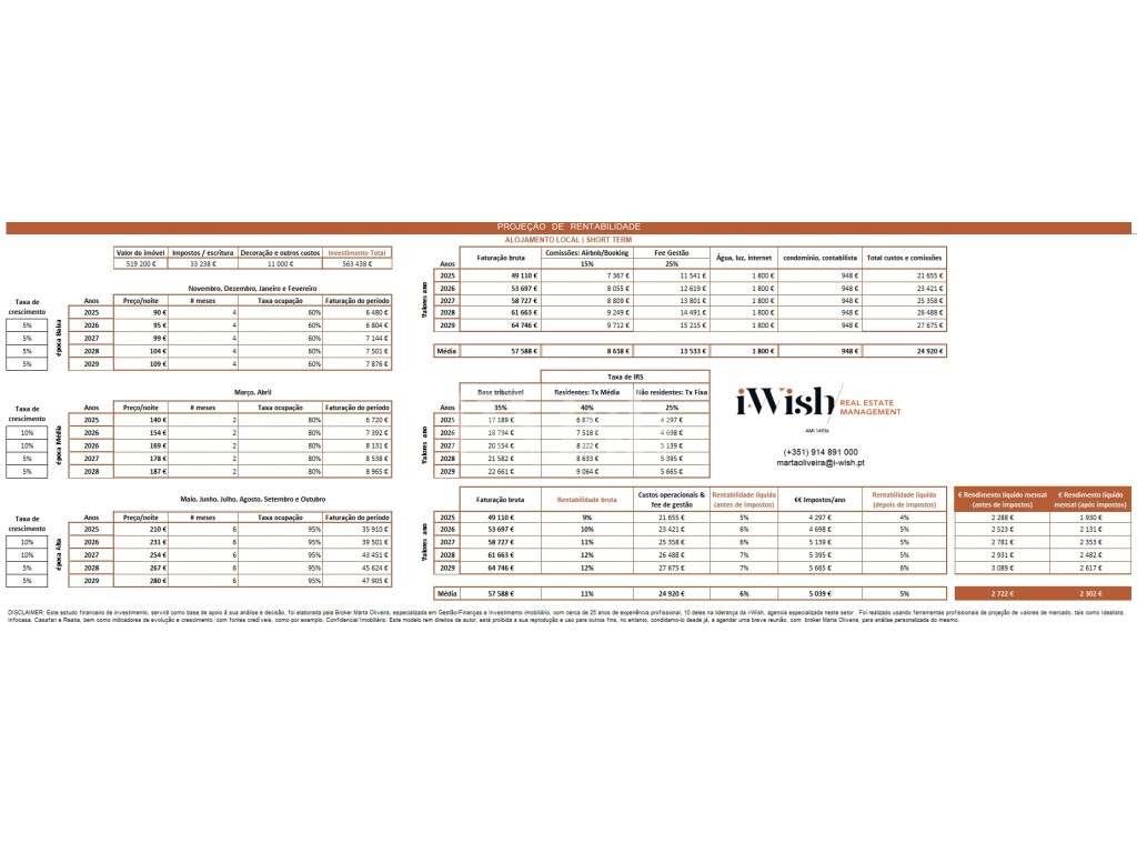 Cabral Palace - Apartamento com 1 quarto e Varanda e Jardim - Grande imagem: 5/6