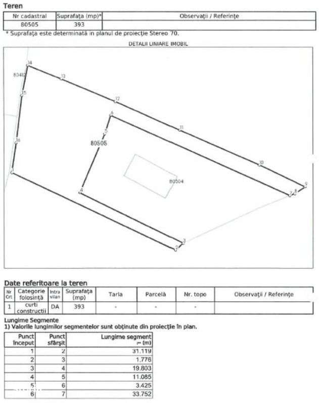 Teren intravilan Furesti, jud. Arges - ID R1965298 - Imagine principală: 2/11
