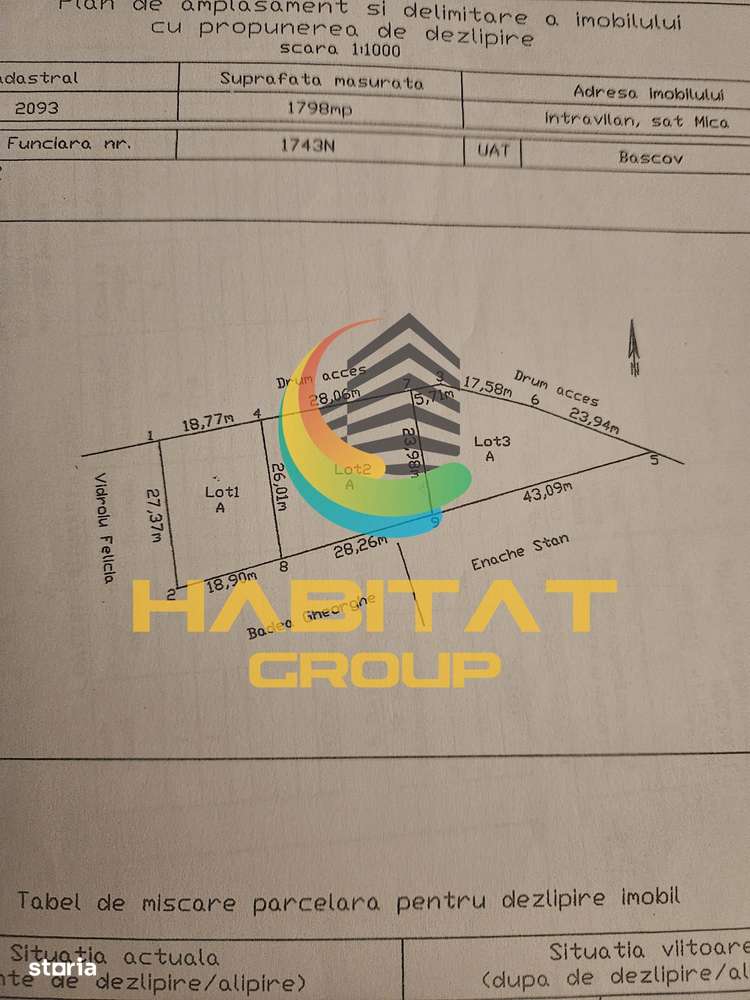 Teren intravilan Bascov Arges - Imagine principală: 3/4