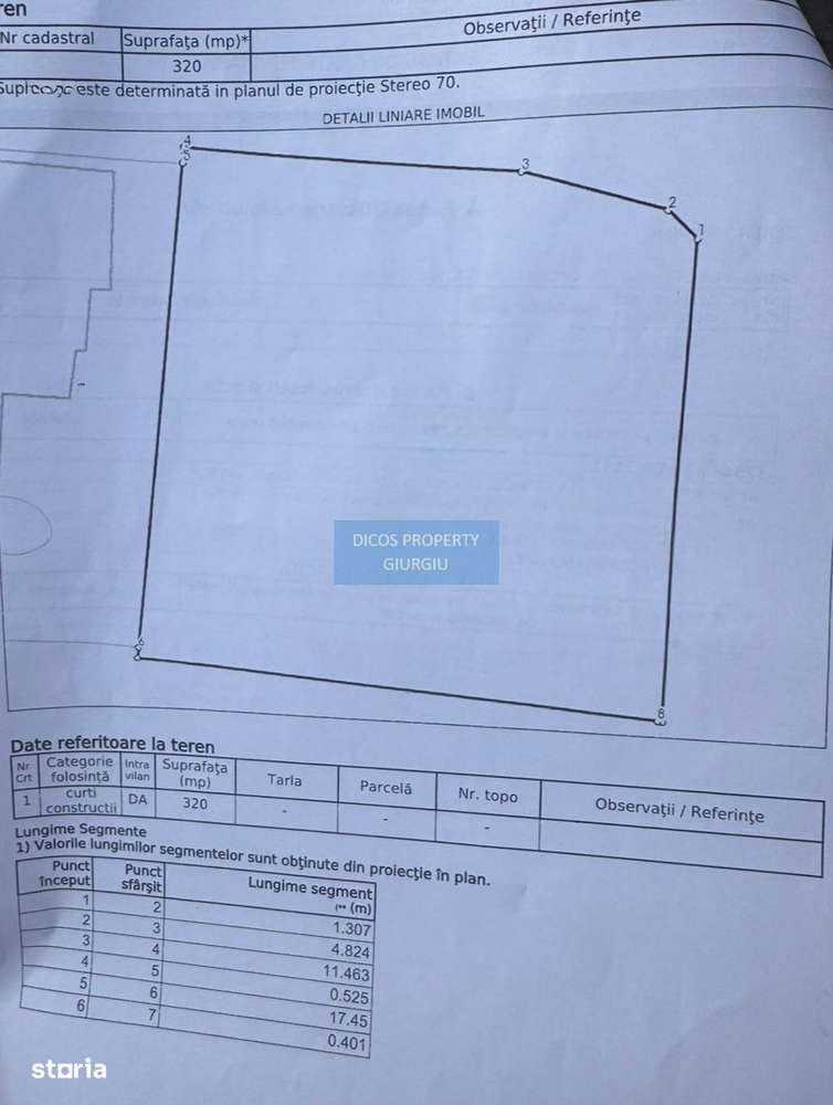 Teren de vânzare pe Strada Orhideelor- 320 mp-6