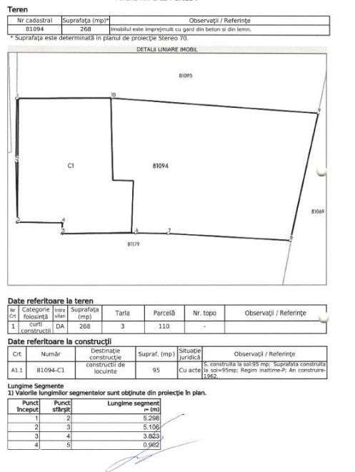 Casa si teren Albotele, jud. Arges - Imagine principală: 5/8