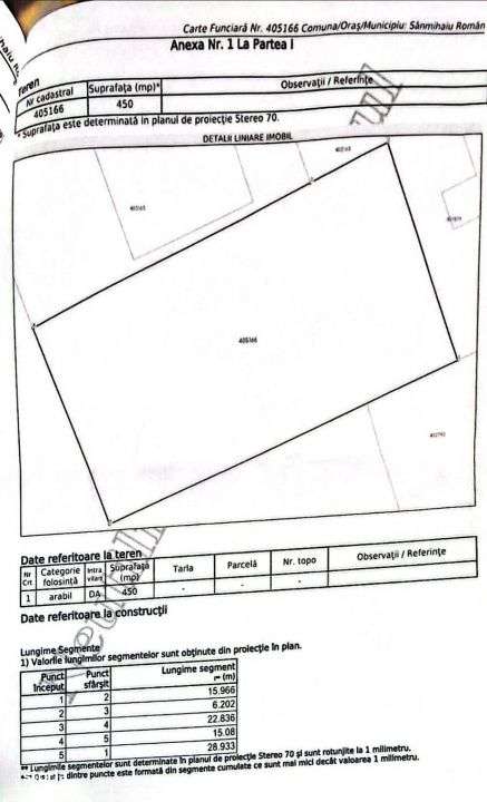 Teren Sanmihaiul Roman, 450mp, 0% Comision-7