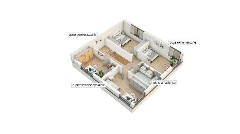 Nowoczesny, energooszczędny dom, Banino o pow. 1-12