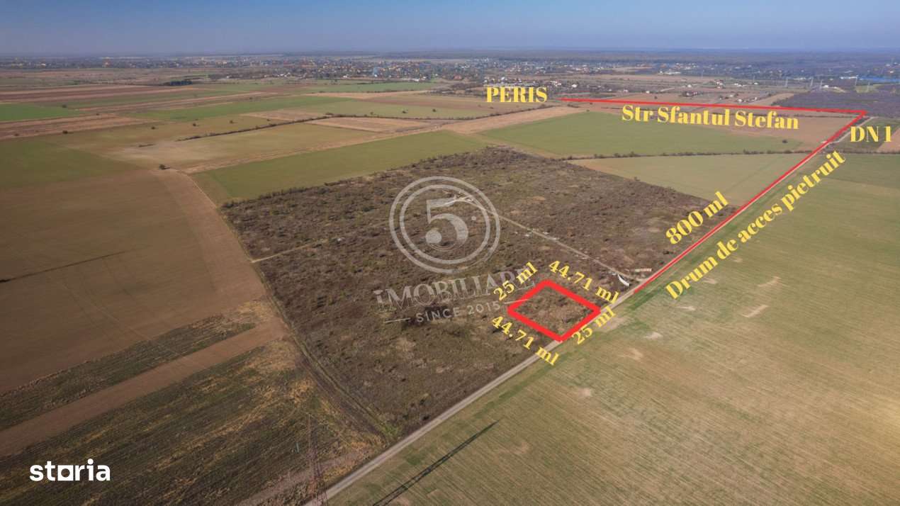 Ocazie- Teren Intravilan de Vanzare- Peris Snagov- Doar 10 euro/mp-2