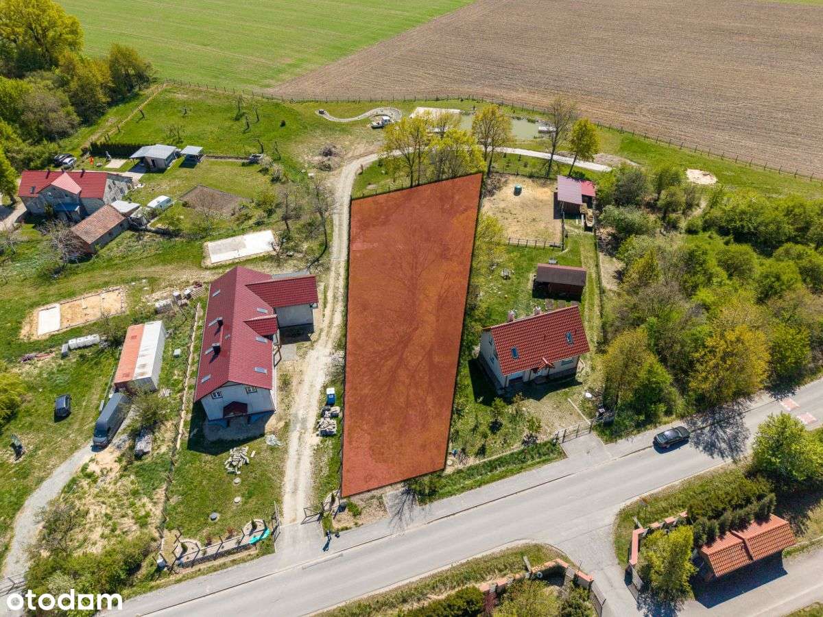 Budowlana. Blisko las, kolej. Mpzp /prąd i woda/-0