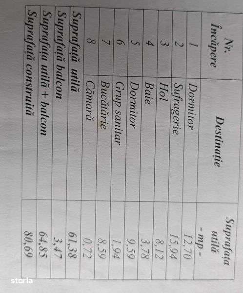 Apartament 3 camere de vânzare podu turcului - Imagine principală: 4/4