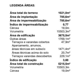 Terreno  Venda em Campanhã,Porto-6