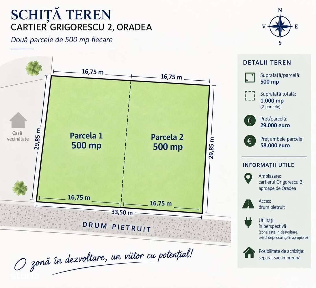DOUĂ TERENURI DE VÂNZARE ÎN GRIGORESCU 2, ORADEA – 500 MP / PARCELĂ-0