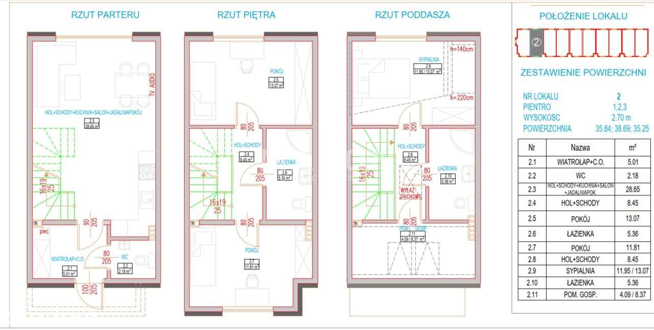 Pkp 100 metrów! Własny ogród. 2 miejsca postojowe-4