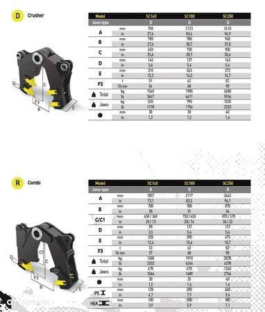 Multiprocesor VTN SC140- baza - 3