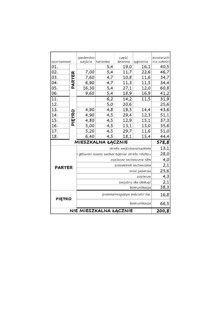 Apartament PREMIUM Krynica Zdrój Centrum-18