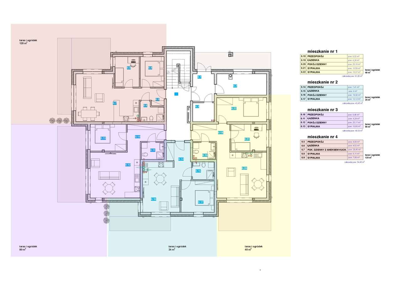 2-pokojowe mieszkanie z własnym ogródkiem w Olszówce - Pełny obrazek: 3/8