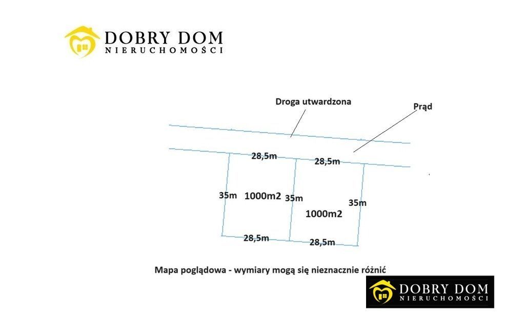 Działka, 1 000 m², Kuriany