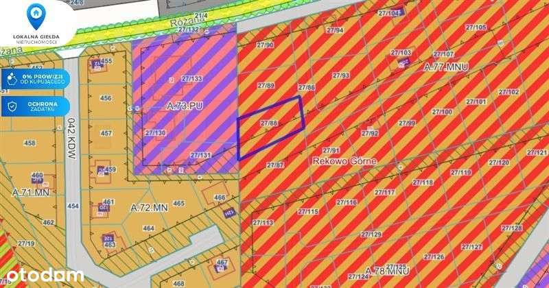 Działka z bardzo dobrym Mpzp (bliźniaki, szereg)-7