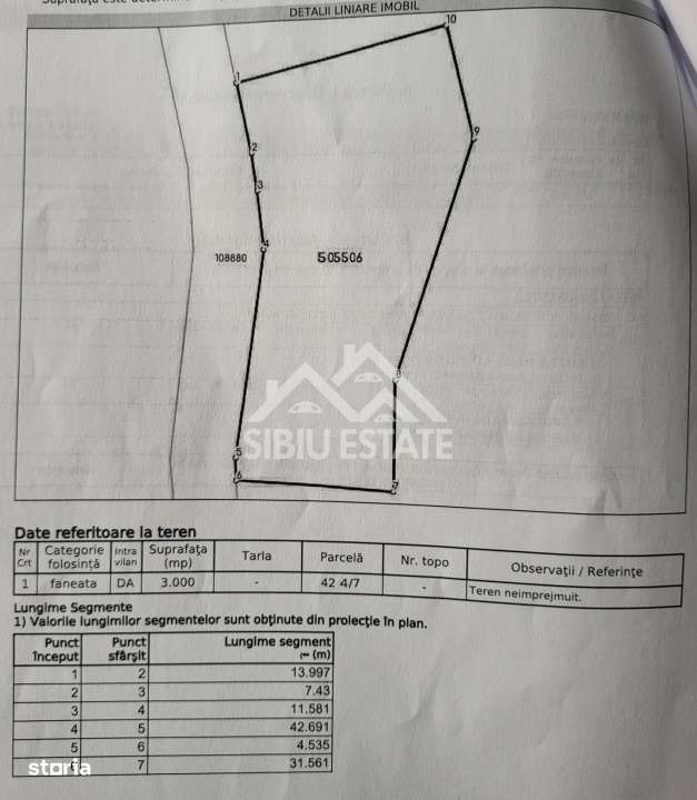 Oportunitate de investitie – Teren pentru hotel / pensiune pe Valea - Imagine principală: 4/12