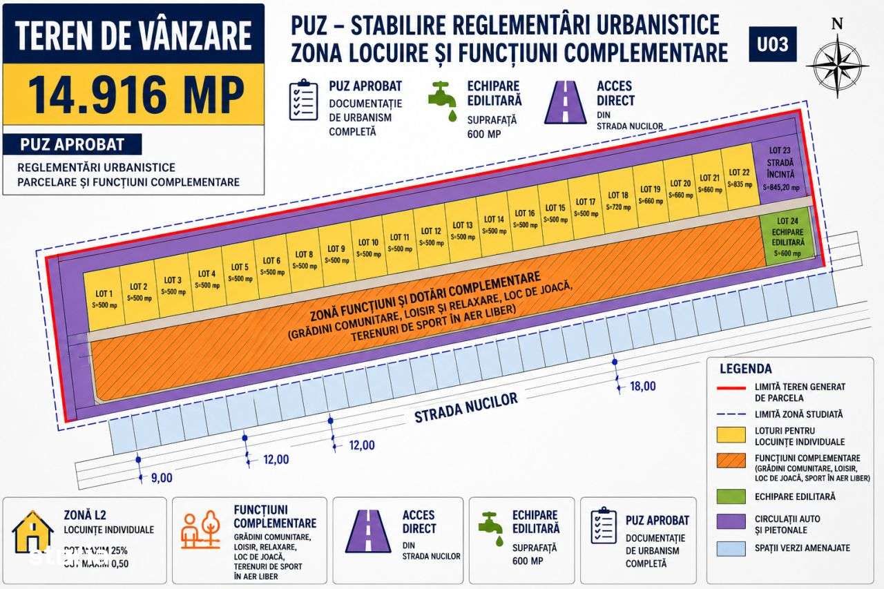 Vanzare loturi teren intravilan Vama Veche minim 500mp. PUZ-12