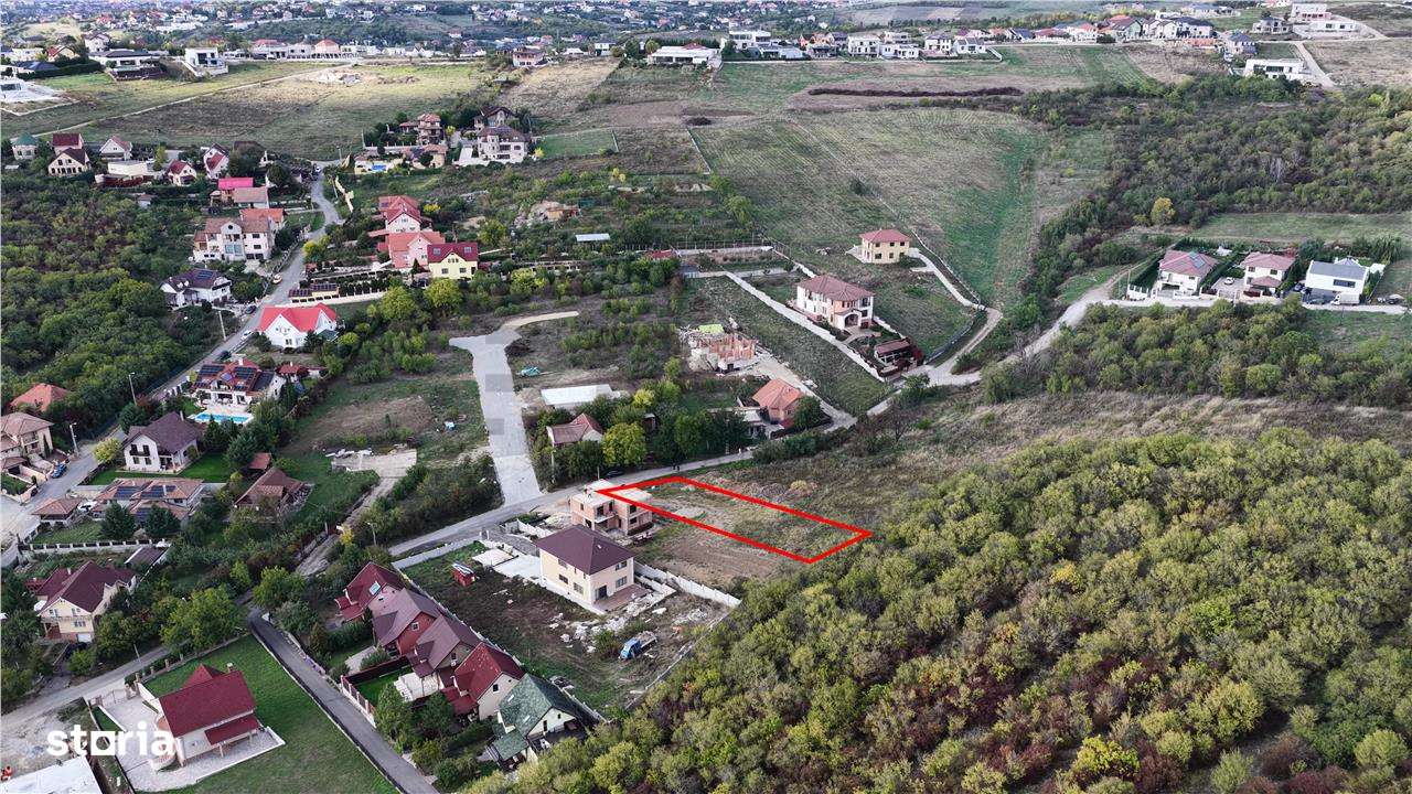 RECO Teren intravilan in Oradea 1250 mp - Imagine principală: 4/4