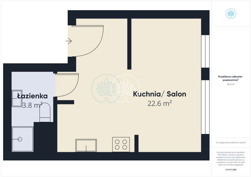 Gotowa inwestycja  - dochód od 1 dnia - Pełny obrazek: 2/20