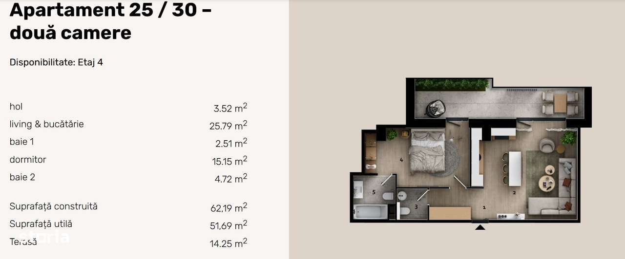 Apartament 2 camere Premium - zona Obor-3
