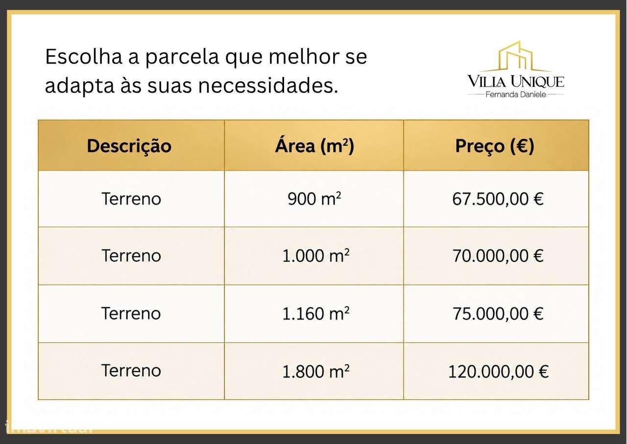 Terreno para construção em São Miguel do Souto - Feira-9
