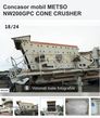 Metso HP200 - 35