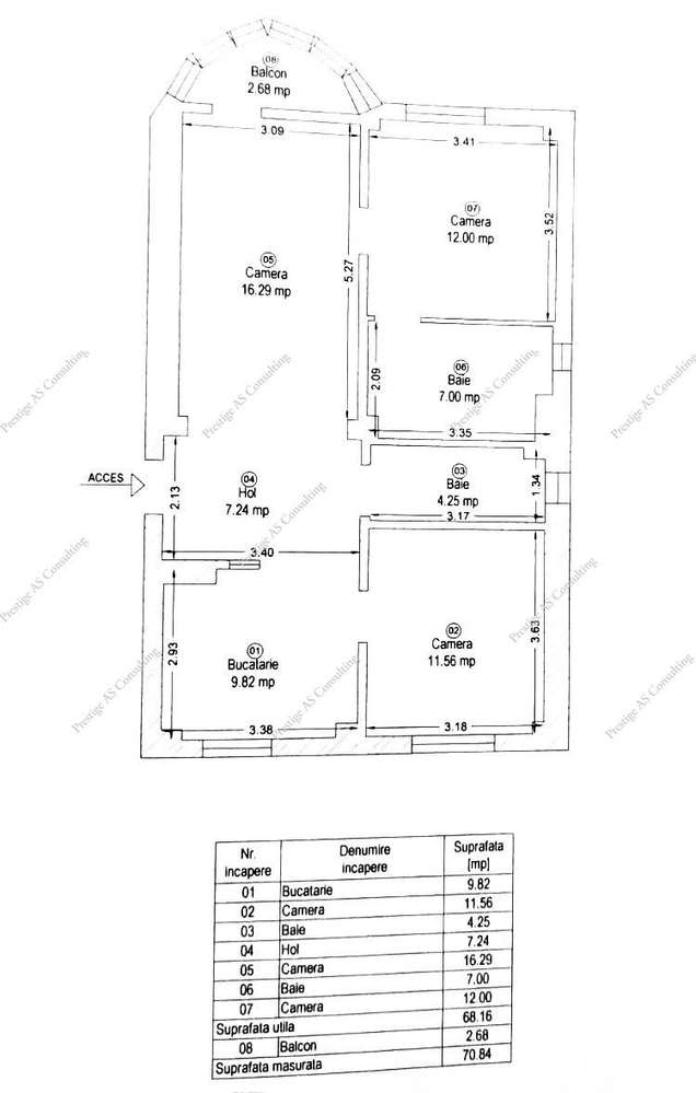 Iulius Mall Apartament 3 Camere 2 Bai | Etaj 6-12