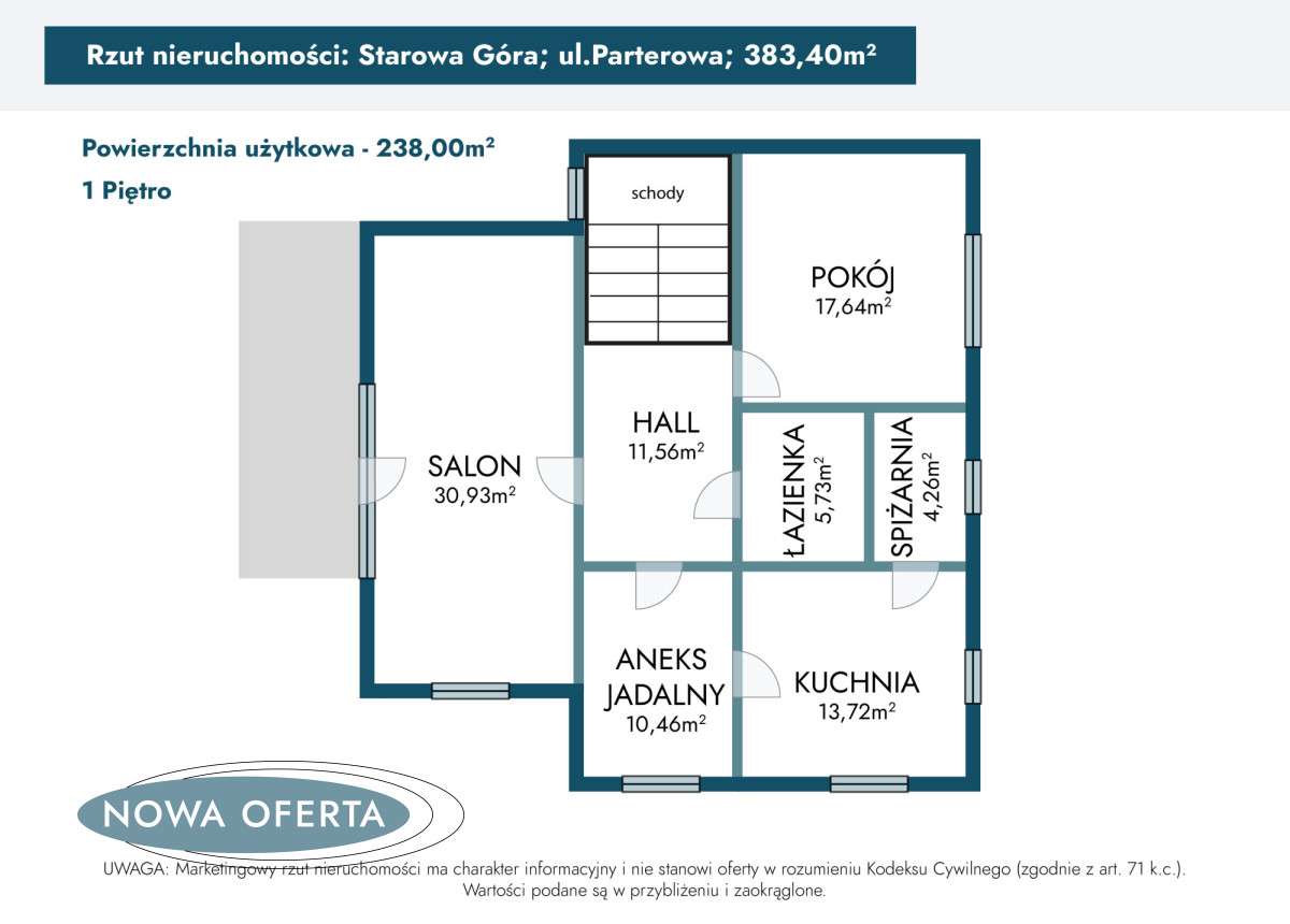 Duży dom z pewnym zyskiem przygotowany pod wynajem-5