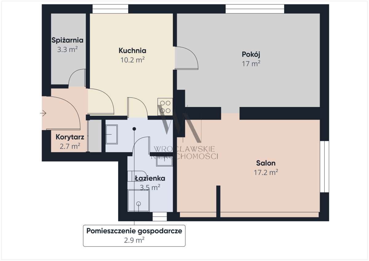 Malownicza Miejscowość | Blisko Wrocławia | Ogród-19