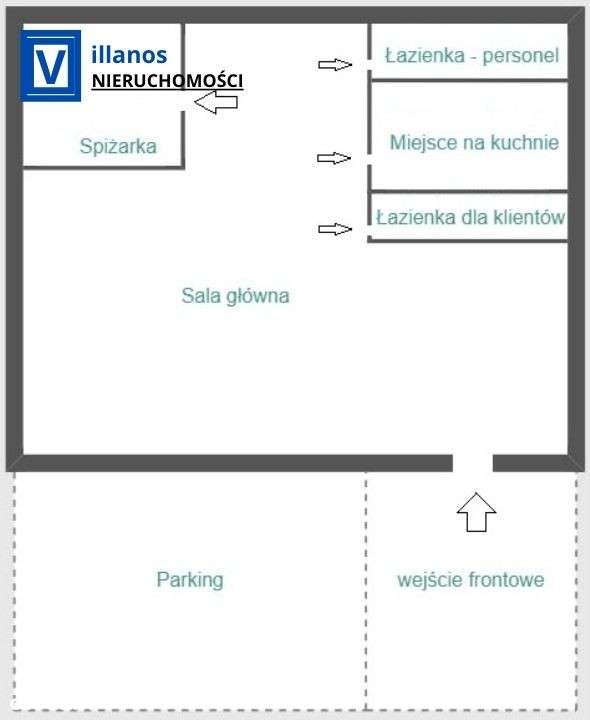 Promocja 1,5 msc GRATIS Lokal gastronomiczny Gdynia, ul. Chwarznieńska - Pełny obrazek: 2/2