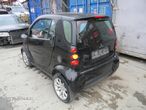 Dezmembrari  Smart CITY-COUPE (450)  1998  > 2004 0.6 (450.352, 450.3 - 3