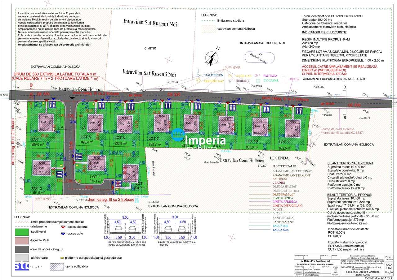 Teren intravilan de vanzare in Iasi, amplasat in zona Holboca-Ruseni - Imagine principală: 5/9